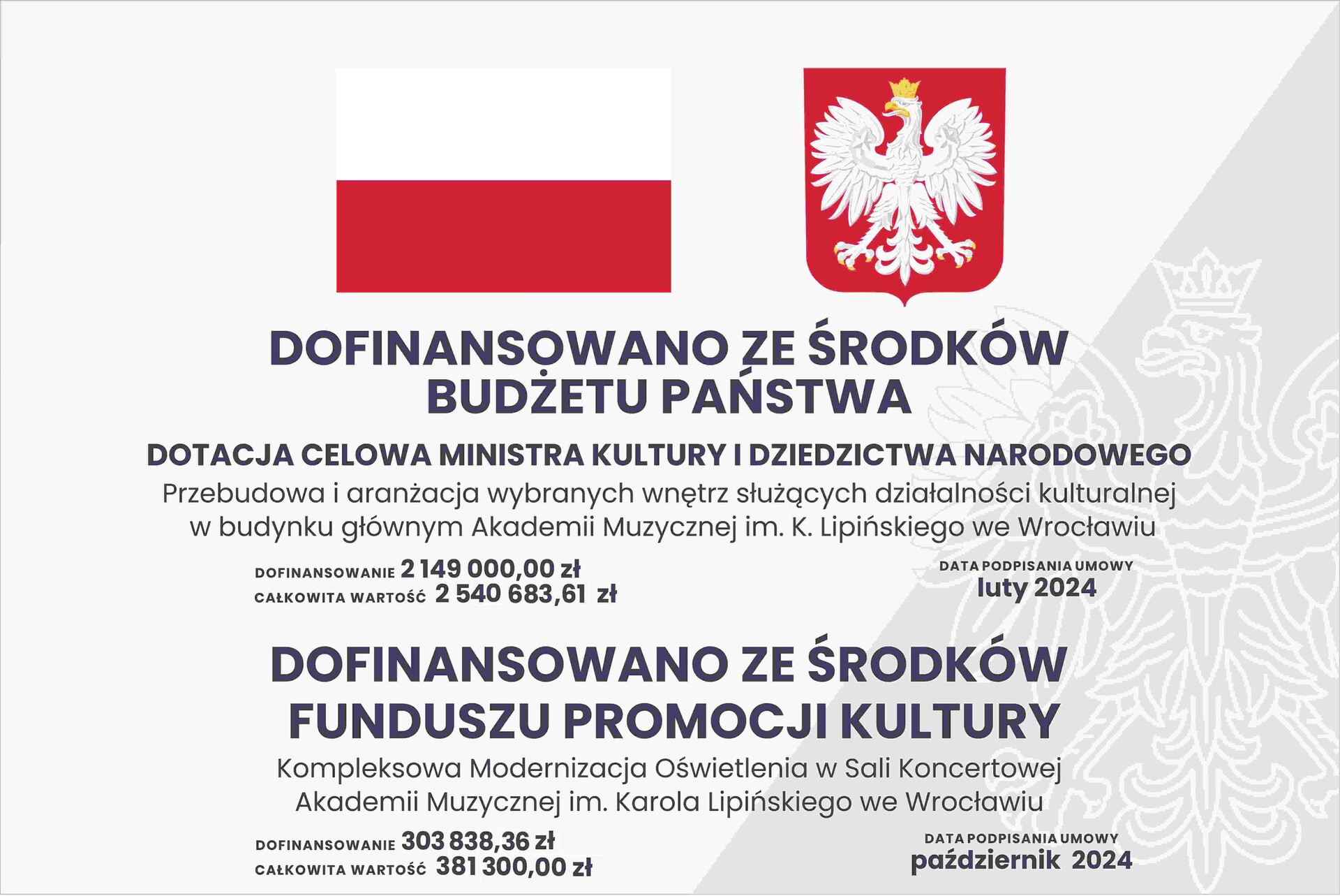 Inwestycje AMKL