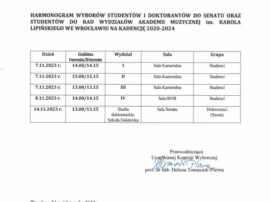 Wybory do Senatu i Rad Wydział&oacute;w AMKL