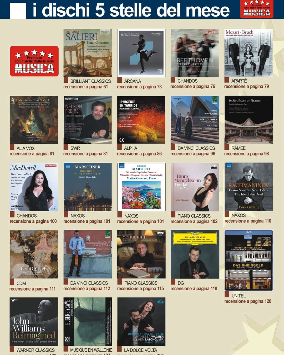 dr hab. Anna Rutkowska-Schock, prof. AMKL