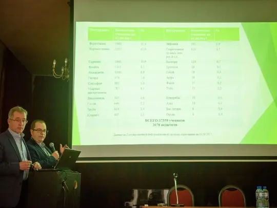 Sympozjum "Problemy nauczania w grze na instrumentach dętych w szkołach muzycznych I i II stopnia" 10-11.03.2018