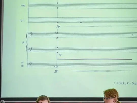 V Międzynarodowa Studencka Konferencja Naukowa "Wieloznaczność dźwięku" 19-20.04.2018